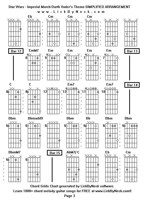 Chord Grids Chart of chord melody fingerstyle guitar song-Star Wars - Imperial March-Darth Vader's Theme-SIMPLIFIED ARRANGEMENT,generated by LickByNeck software.